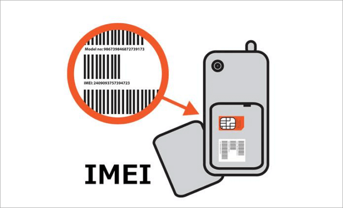 what is imei number